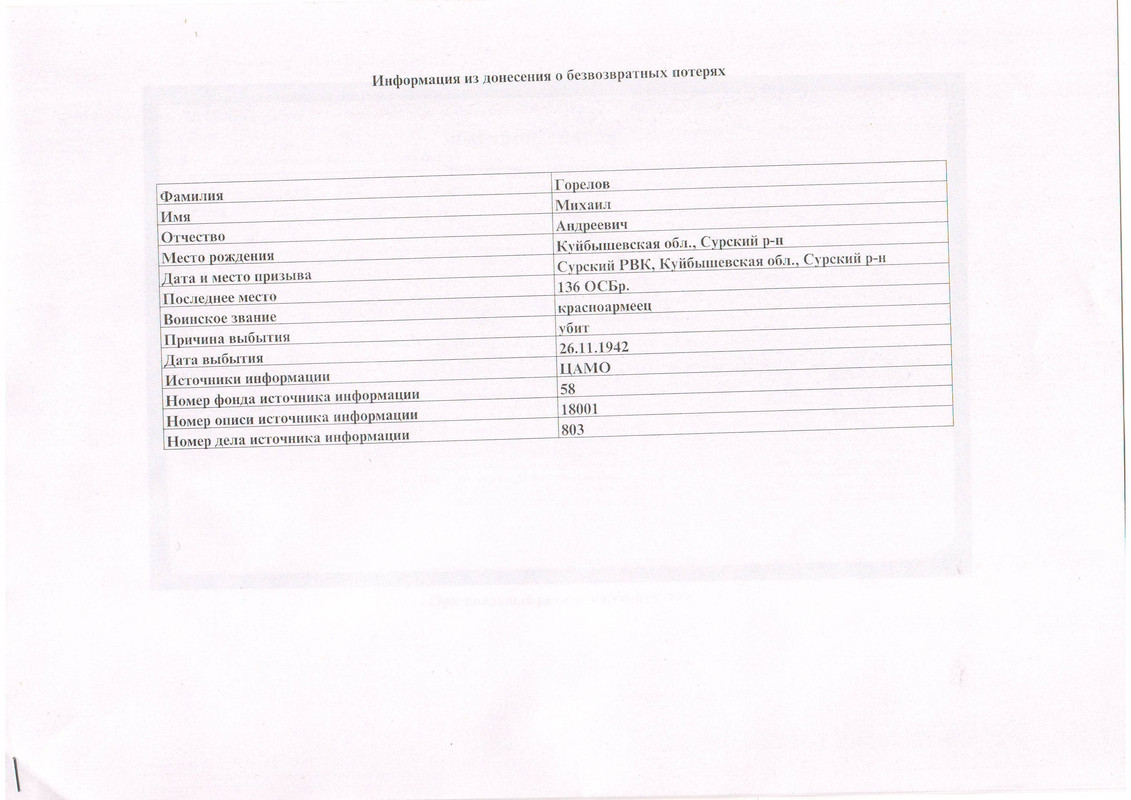 Сканировать1