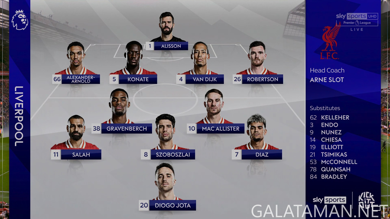 20250216-LIV-WOL-EPL_1-4K.ts_snapshot_03.48.900