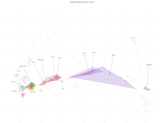 Vahaduo Global 25 North Eurasia 1 PCA