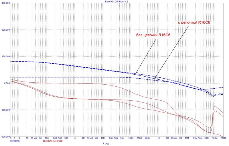 Параметры чувствительности и сопротивления в наушниках. Se x1s ачх. Ачх громкоговорителя. Ачх ких фильтра. Как строить график фчх.