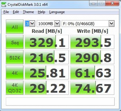 Harici Seagate SSD (Amazon.com.tr)