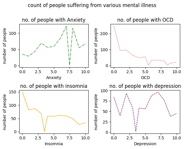 sub-graphs.png