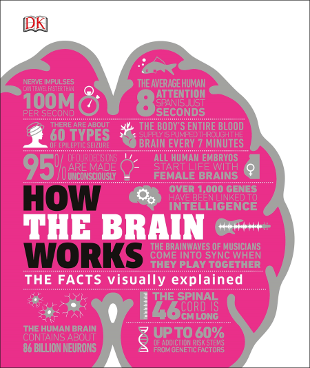 How the Brain Works: The Facts Visually Explained (How It Works) (UK Edition)