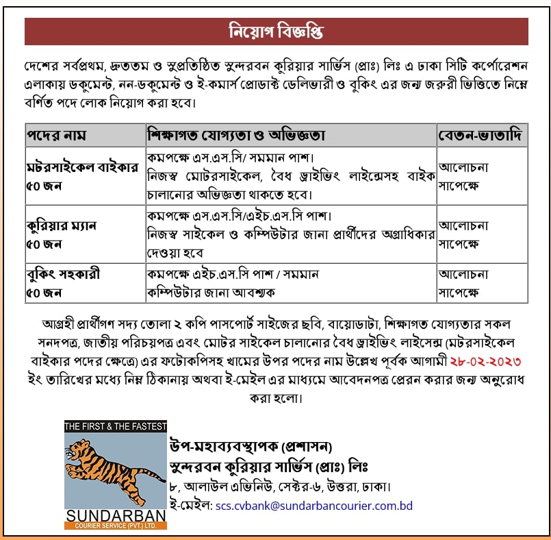 Sundarban-Courier-Service-Job-Circular-2023