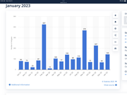 38688501-A1-ED-479-A-9828-096-B05-F7-CA03