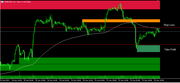 [Obrazek: eur-usd-forex.png]