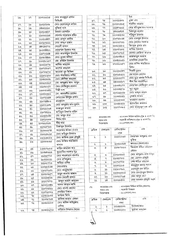 43rd-BCS-Revised-Gazette-2024-PDF-06