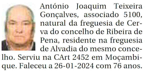 Ant-nio-Joaquim-Teixeira-Gon-alves-CArt2452-Mo-ambique-26-Jan2024