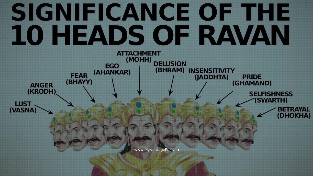significance-of-the-10-heads-of-ravana