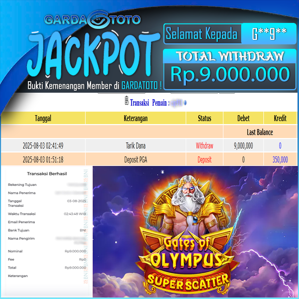 JACKPOT MAIN DI SLOT GATES OF OLYMPUS SUPER SCATTER WD Rp 9,000,000,- DIBAYAR LUNAS GARDATOTO