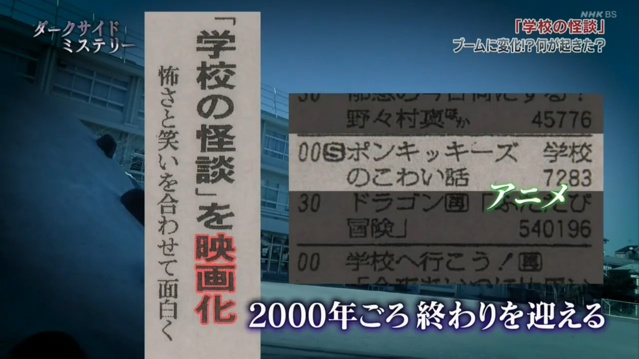 ダークサイドミステリー選 20250404 9 大眾媒體 2