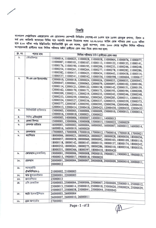 BAPEX-Exam-Result-2023-PDF-1