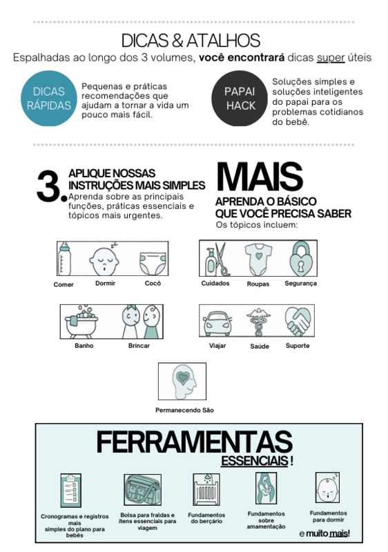 Dicas & Atalhos Essenciais
