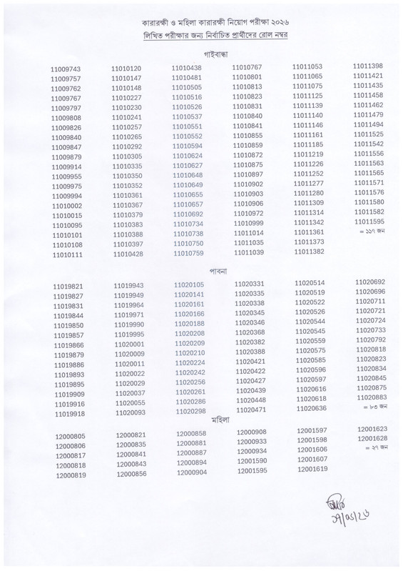 Prisons-Fitness-Test-Result-PDF-2