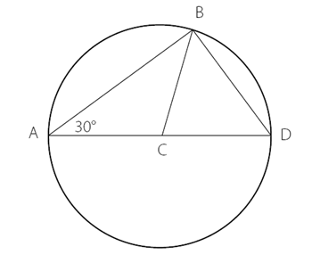 CircleC