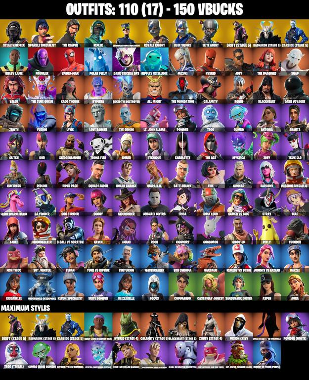 skins comp