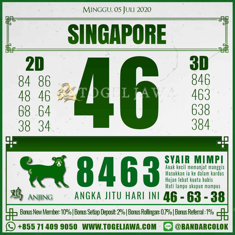 Prediksi Singapore Tanggal 2020-07-05