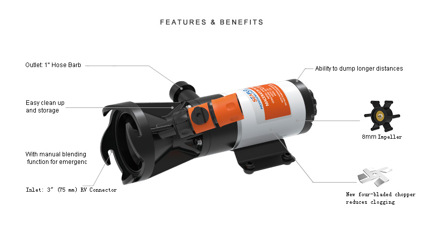 12v Macerator Pump $159.00 | Boat Caravan RV Waste Pump | Water Pumps Now