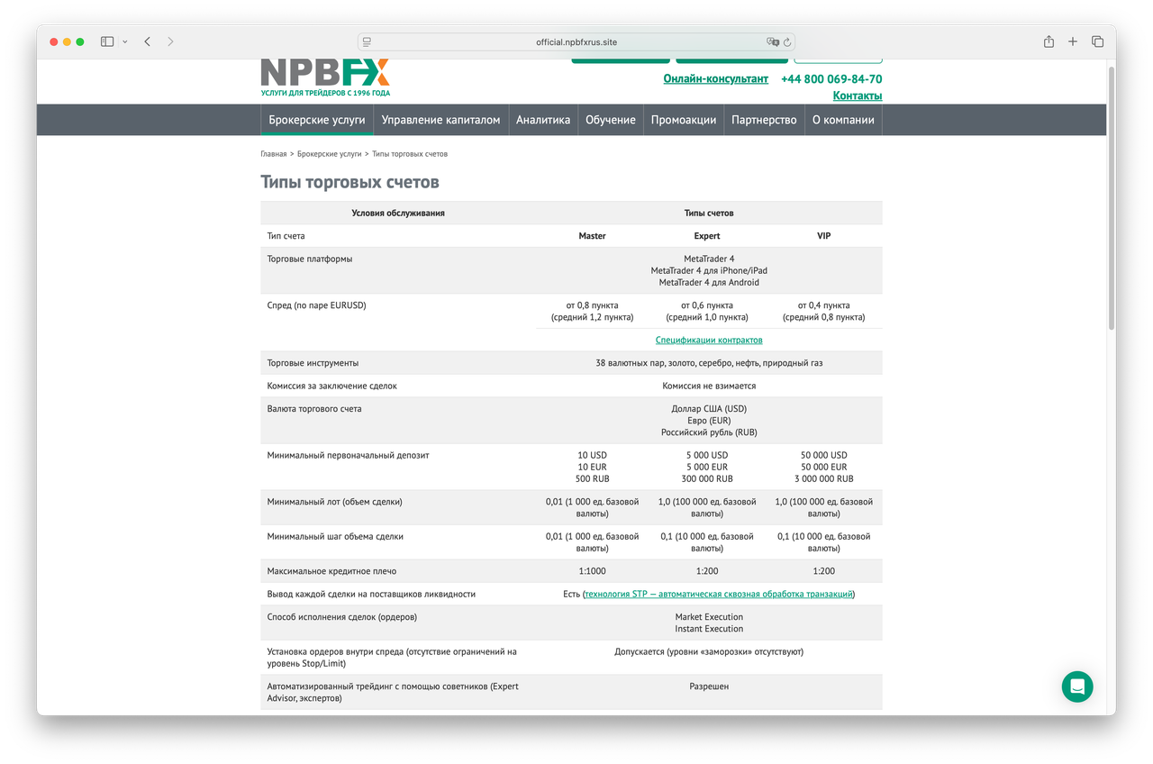 Типы счетов NPBFX