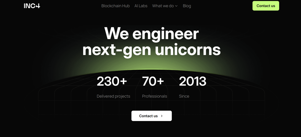 Blockchain Development Service INC4