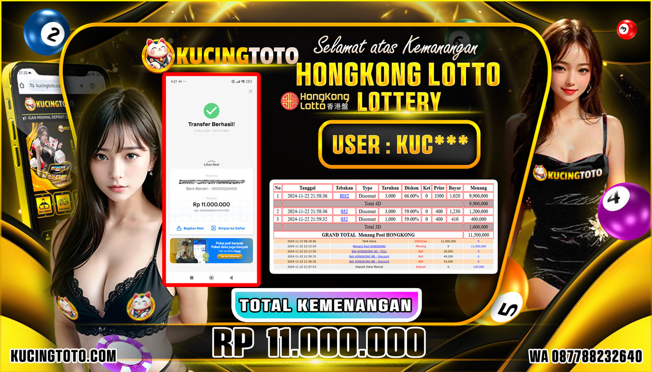 KUCINGTOTO JACKPOT TOGEL HONGKONG LOTTO RP.11.000.000.,- LUNAS