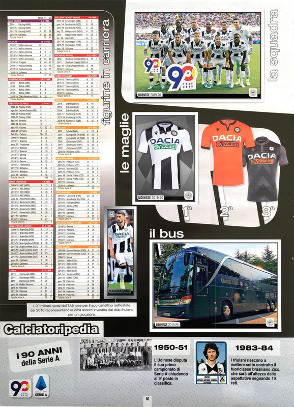 Album Calciatori 2019-2020 Panini-082