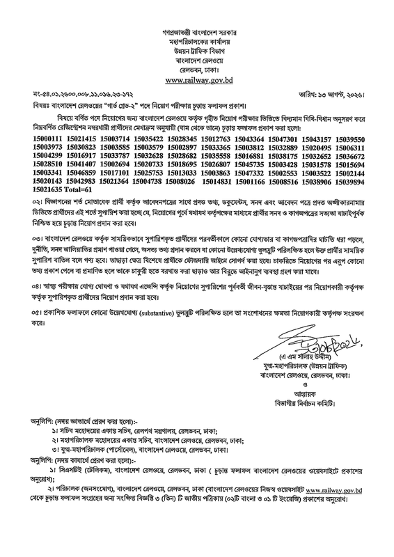 Bangladesh-Railway-Guard-Grade-2-Final-Result-2026-PDF