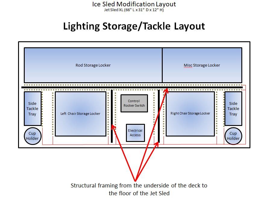 Lighting layout