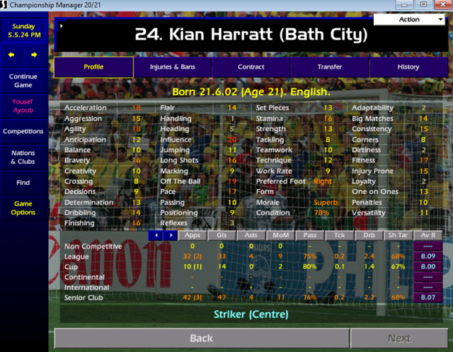 Ever - Champman0102.net Championship Manager 01-02