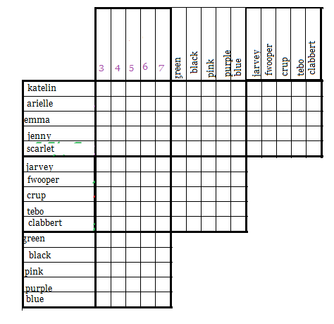 Slytherin-logic-puzzle-grid-for-statues.