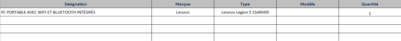 UPS ANRT How to table Form Info 6