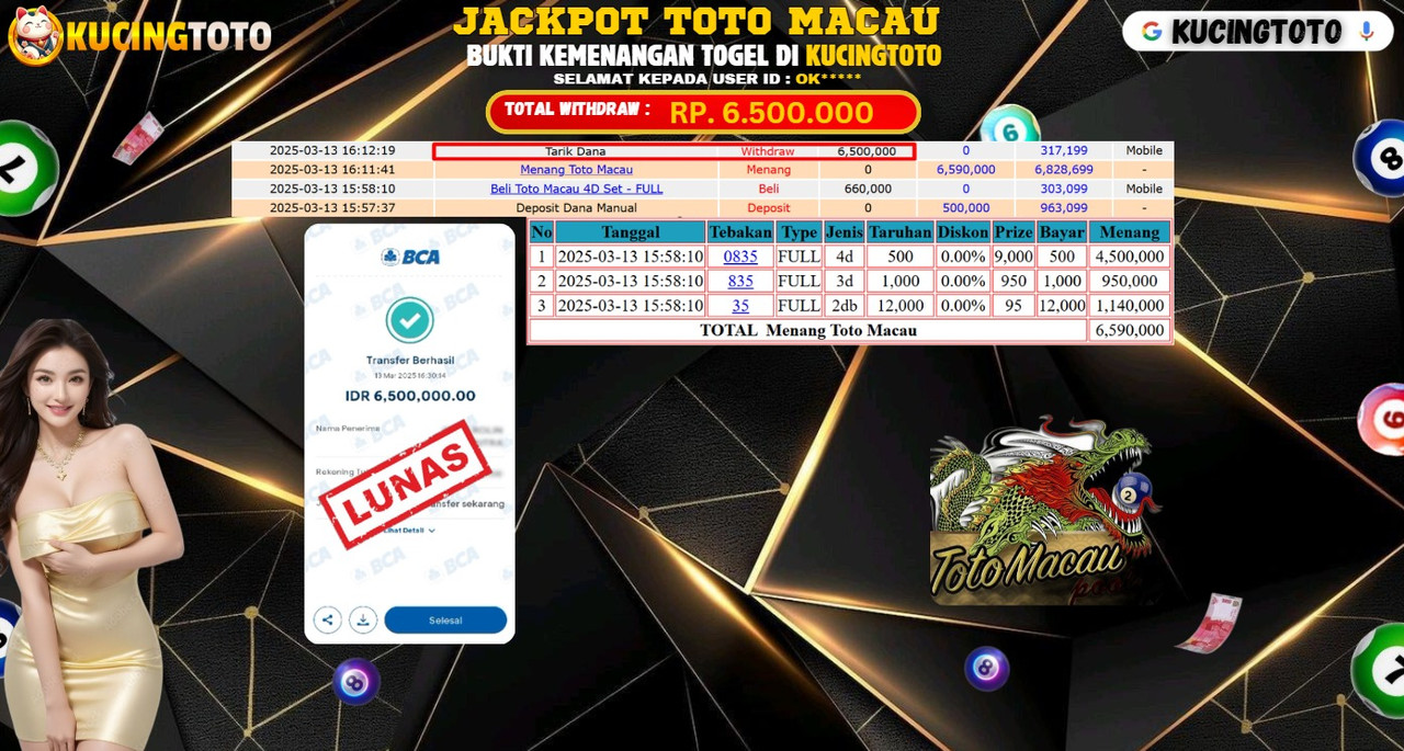 KUCINGTOTO JACKPOT TOGEL TOTO MACAU RP.6.500.000.,- LUNAS