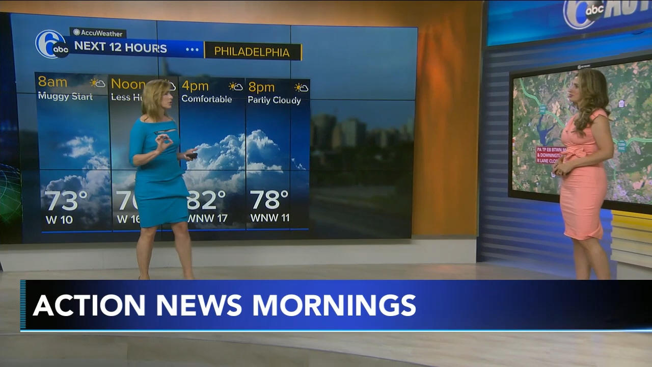 08.08 - 11.00.00 - Action News 6 00 AM  ᴺᵉʷ. Morning news coverage..ts_snapshot_07.58.444