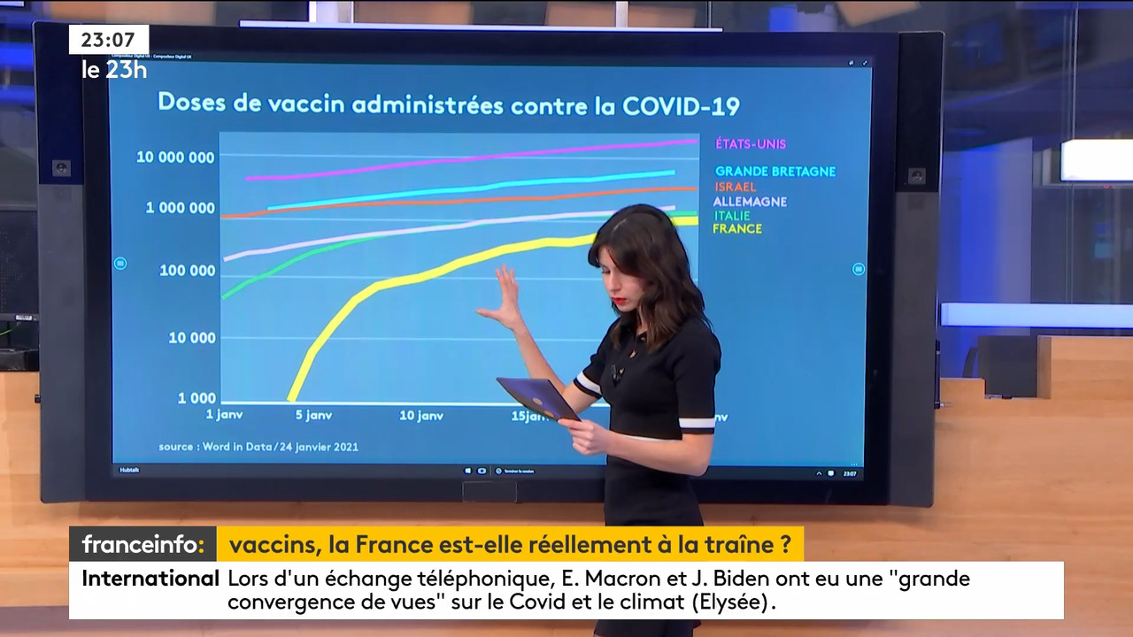 01.24 - 21.59.00 - Le 23h. Le grand JT du soir de France Télévisions,....ts_snapshot_00.12.47.819