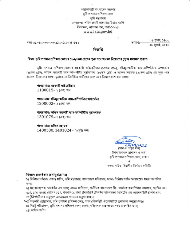 LATC-Final-Result-2026-PDF-1