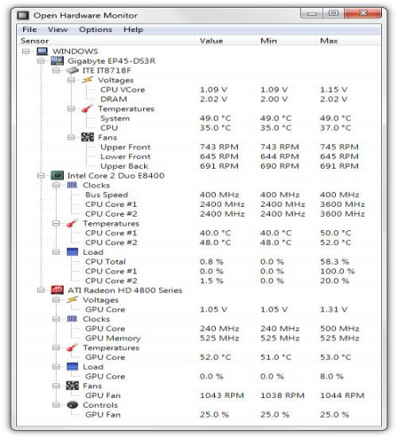 Open Hardware Monitor 0.9.4
