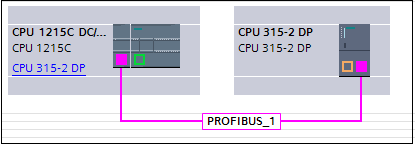 S7-1200 as PN-DP-Gateway S7-1200 as PN-DP-Gateway