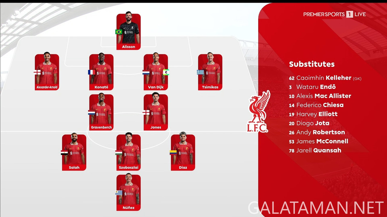 [Image: 20250308-LIV-SOU-EPL-1-1080-mkv-snapshot...51-612.jpg]