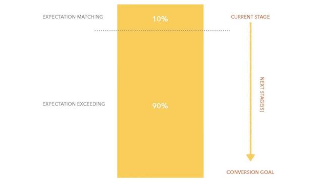 [Image: G-PCopy-Hackers-Conversion-Copywriting-Workshop.jpg]