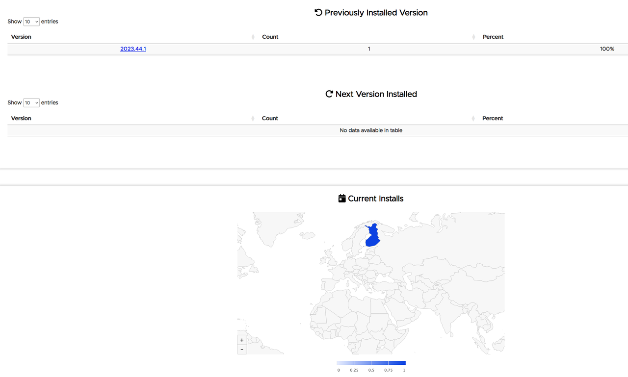 Schermata 2023-12-06 alle 15.27.08