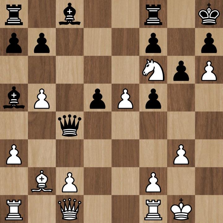 Is Lichess game analyzer broken? Black's evaluation improved from