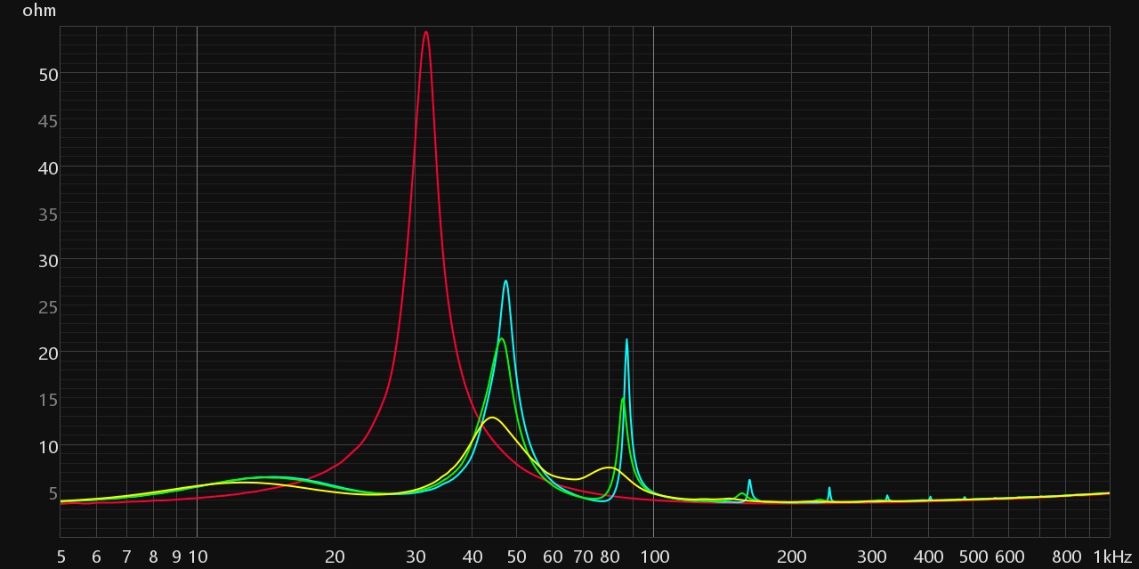 [Image: Bass-imp-test.jpg]