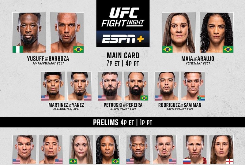 Резултати от UFC Fight Night: Юсуф - Барбоса