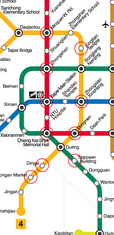 รถไฟฟ้าไทเป