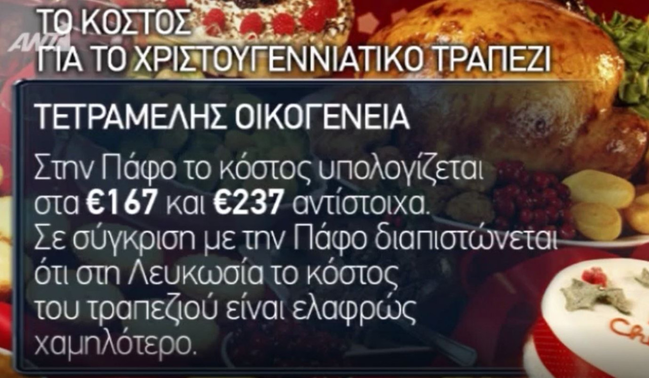kosts plpusiou trapeziou pafos