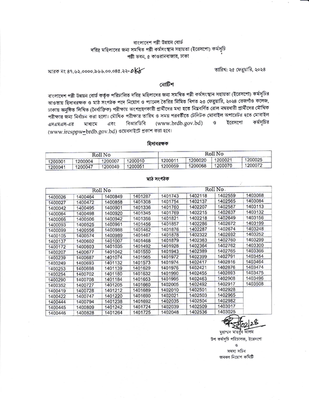 IRESPPW-Exam-Result-2024-PDF