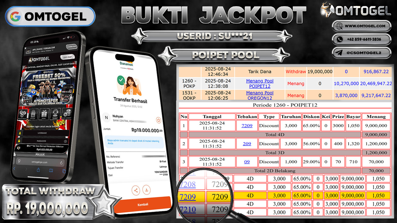 OMTOGEL JACKPOT POIPET12 4D 3D 2D 19 JUTA DI BAYAR LUNAS ,-