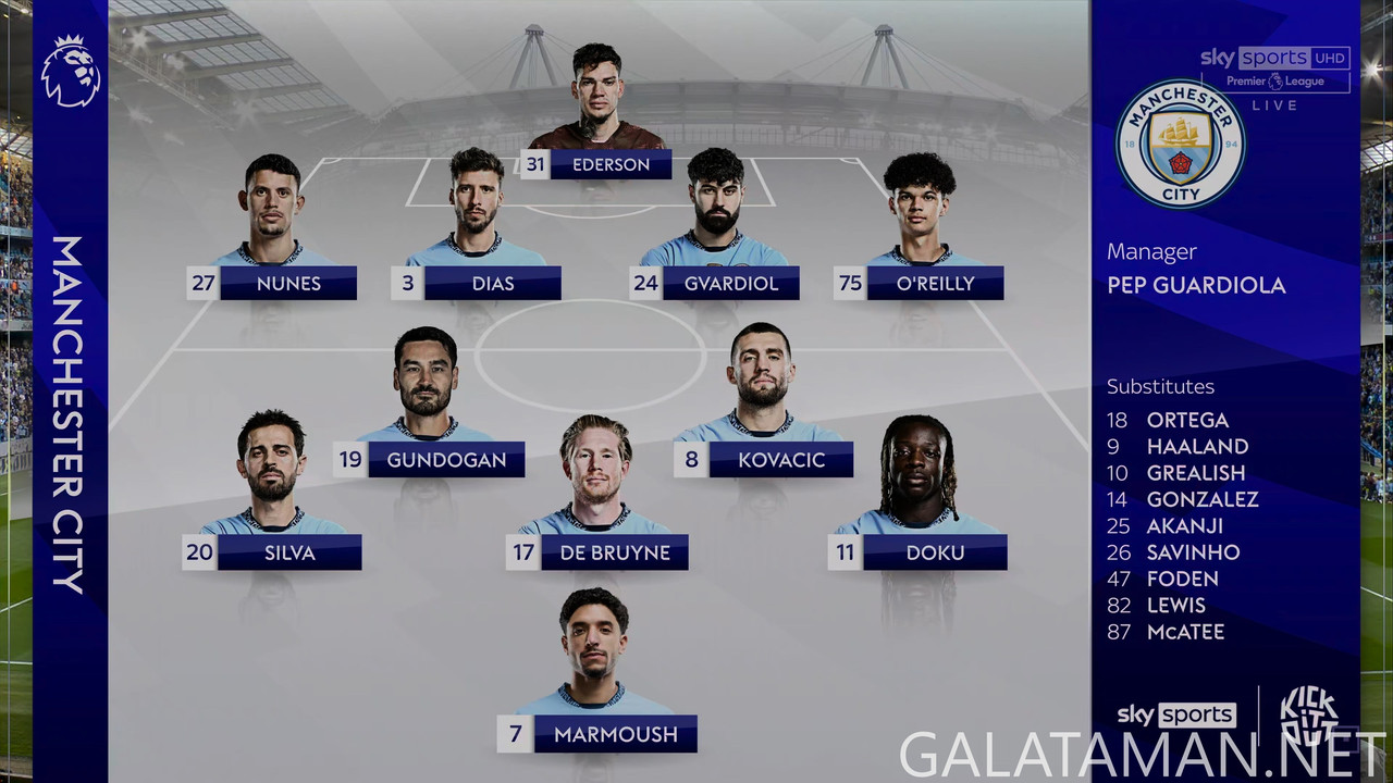 [Image: 05-02-19-55-05-UK-Sky-Sports-UHD-1-Manch...43-092.jpg]