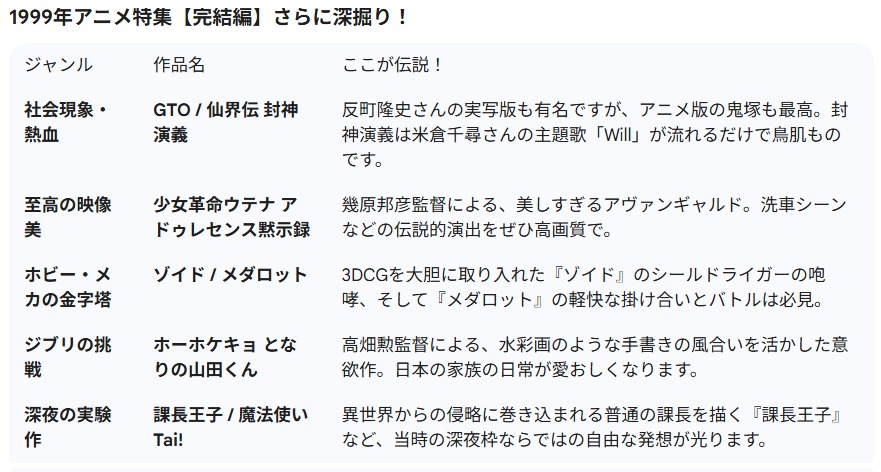 スクリーンショット 29 1 2026 17347 gemini google com