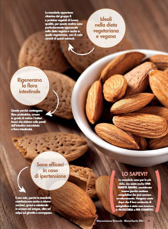 Alim Nat Mar-Apr 2024 (8)